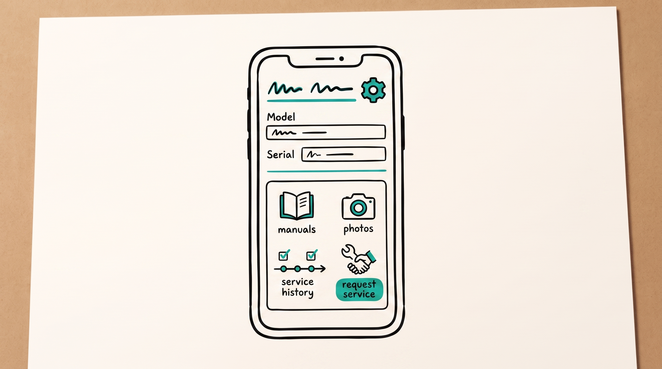 Whiteboard drawing of an equipment asset passport on a phone